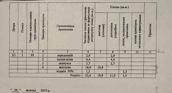 Продаж Квартира 1-кімнатна, 3/6 поверх на регенераторна, 4 Київ