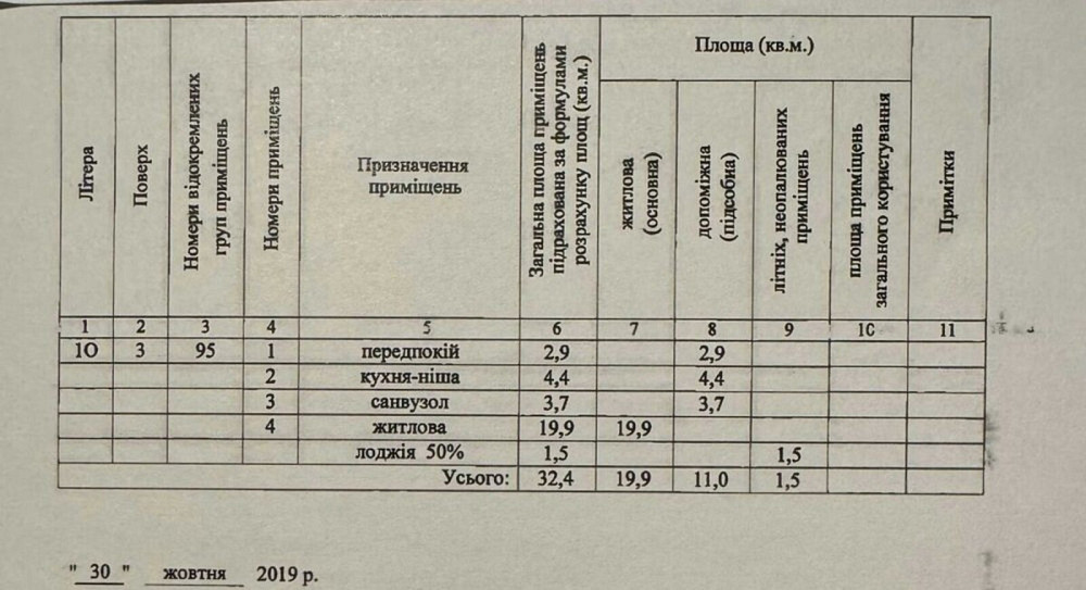Продаж Квартира 1-кімнатна, 3/6 поверх на регенераторна, 4 Київ - фото 3