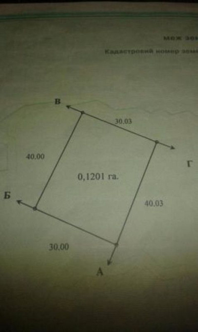 Продаж земельної ділянки 12 соток на Сухомлинского  - фото 1