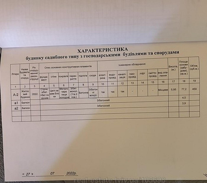 Продаж будинку 2 поверхи — Івана Богуна Зубра - фото 8