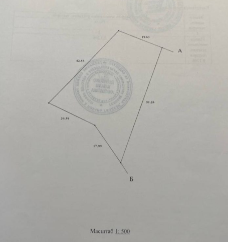 Продаж земельної ділянки 0.1 соток на ул. Московська, 22а Великая Балка - изображение 1