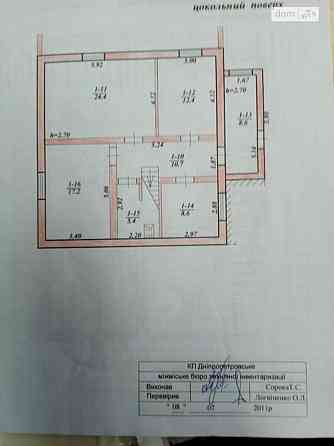 Продаж Будинок Дніпро