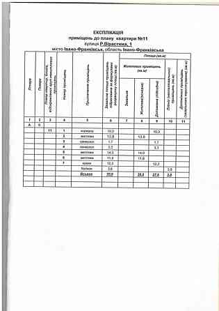 Продаж Квартира 3-кімнатна, 2/9 поверх на Вірастюка, 1 Ивано-Франковск