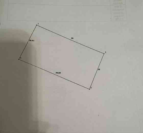 Продаж земельної ділянки 13 соток на АН Купи Дім Кропивницький