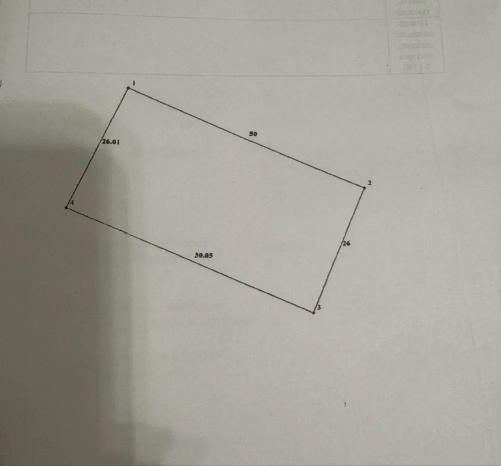 Продаж земельної ділянки 13 соток на АН Купи Дім Кропивницький - фото 5