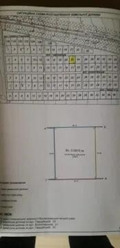 Продаж земельної ділянки 9.1 га на АН Купи Дім Кропивницький - фото 4