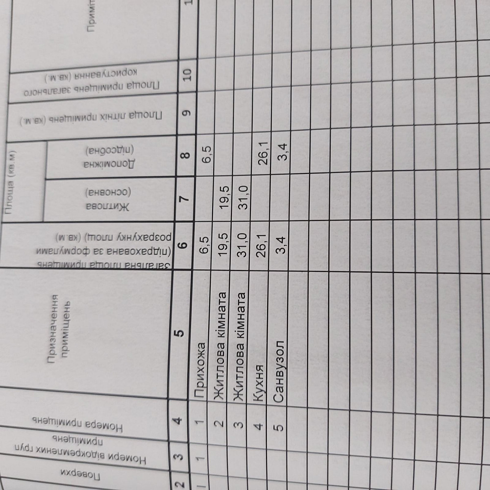 Предлагаем к продаже дом в Нерубайском Нерубайське - фото 10
