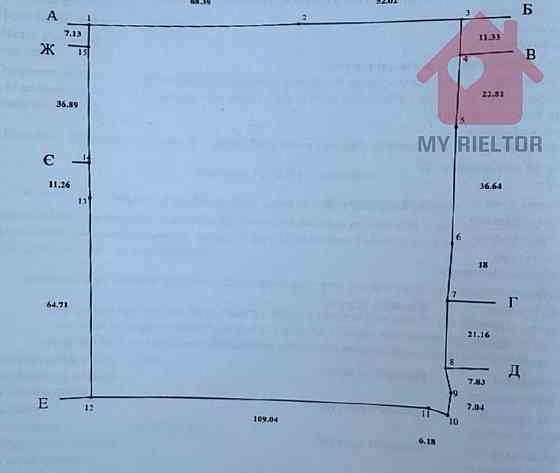 Продаж земельної ділянки 0 соток Kinchesh