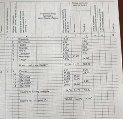 Дом в Усатово Usatove - photo 13