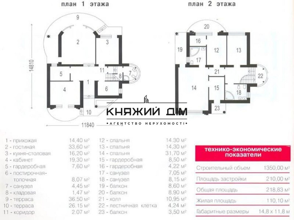 Без комісії!!Продаж будинку в 20 хв від Києва Кременище - фото 13