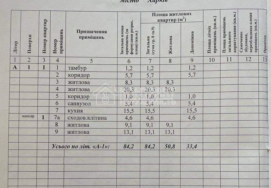 Продаж Будинок 4-кімнатний на вул. Штурмова Харків - фото 6