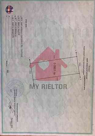 Продаж земельної ділянки 9 соток Uzhhorod