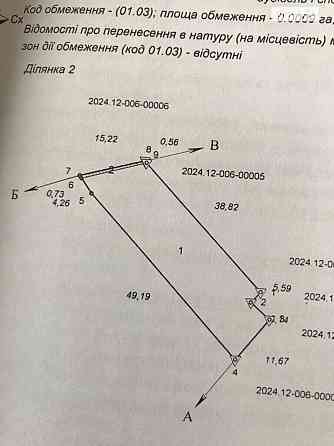 Продаж земельної ділянки 6 соток на Матієнко Вінниця