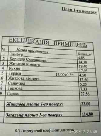Продаж земельної ділянки 10 соток на Семеренка Бориспіль