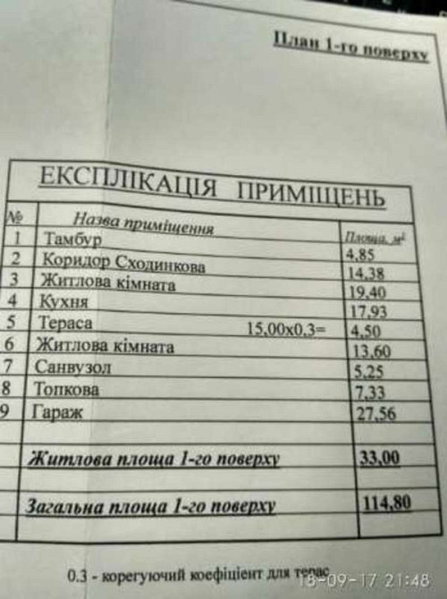 Продаж земельної ділянки 10 соток на Семеренка Бориспіль - фото 6