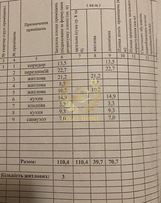 Продаж Будинок 3-кімнатний на Агрономична ул., 30 Obukhovychi - photo 14