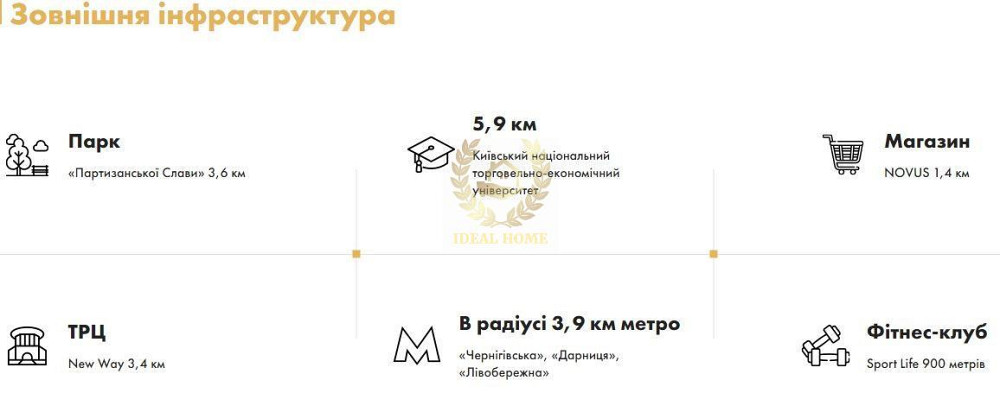 Продаж Квартира 1-кімнатна на Каунасская ул., 27 Киев - изображение 8