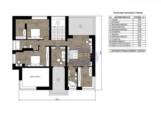 Продаж   з ділянкою 8 сот 263 кв.м 4 кімн. на Ходосіївка вул. Київ