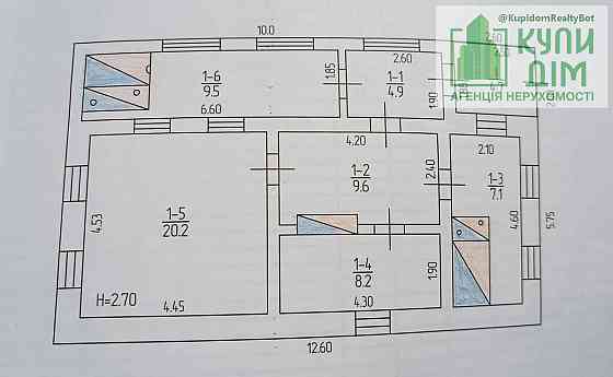 Будинок біля річки дачна ділянка. Кропивницький