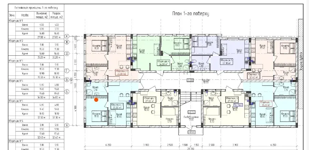 Продажа 1к Квартира 35 кв.м Тихого 11 Ужгород - изображение 17