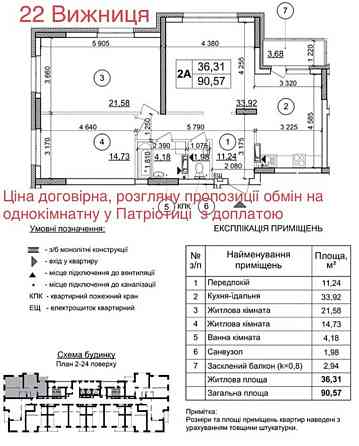 Продаж Квартира 2-кімнатна, 22/25 поверх на Чавдар, 28 Kiev