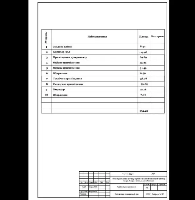 Продаж Торгово-офісний центр площа 790 кв.м на Андрія Палая 2А Ужгород - фото 7