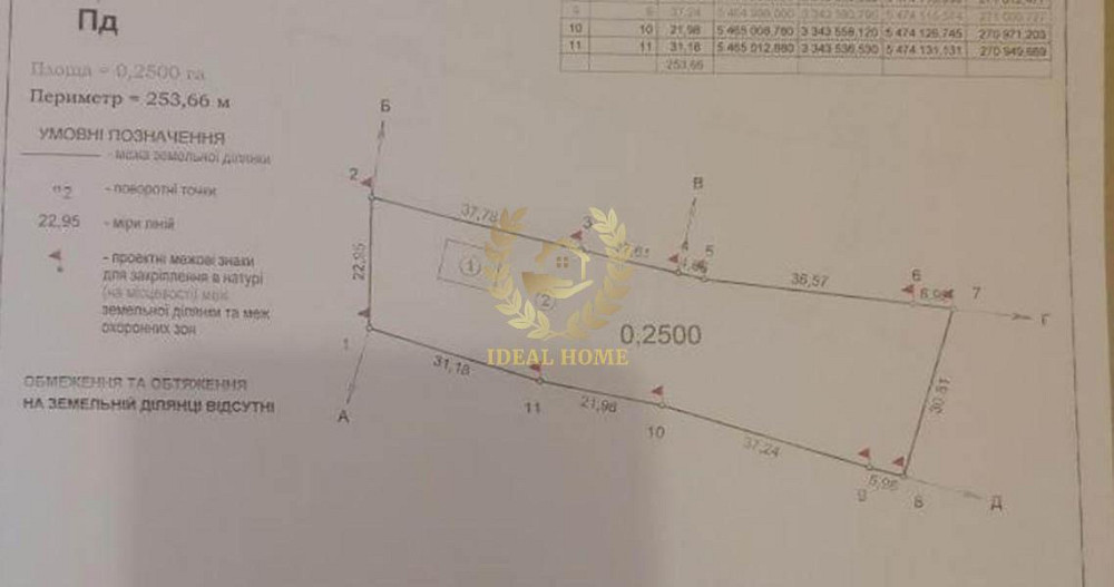 Продам будинок з ділянкою 25 соток у селі Винарівка Винарівка - фото 3