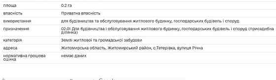 Продаж земельної ділянки 20 соток на Тетерівка Zhytomyr