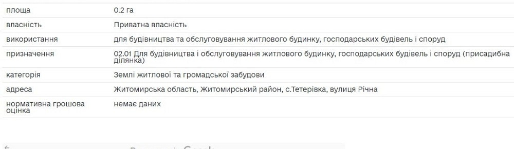 Продаж земельної ділянки 20 соток на Тетерівка Zhytomyr - photo 1