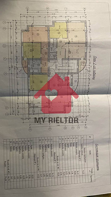 Продаж земельної ділянки 3 соток Uzhhorod - photo 2