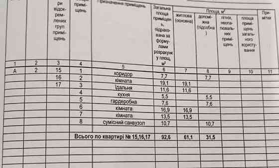 Продам 3кімнатну квартиру 92,6кв.м. Кропивницький