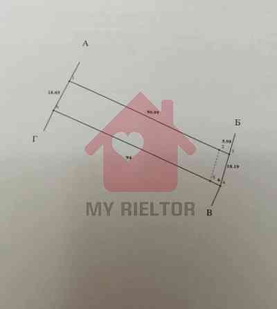 Продаж земельної ділянки 0 соток 