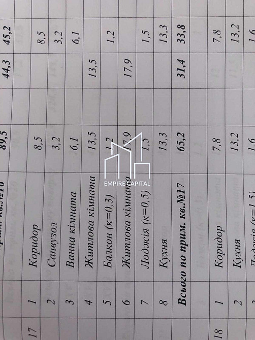Продаж 2к квартири 65.2 кв. м Львів - фото 4