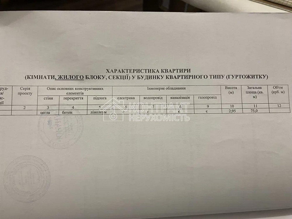 Продаж Квартира 3-кімнатна, 1/5 поверх на вул. Кузнечна Kharkiv - photo 20