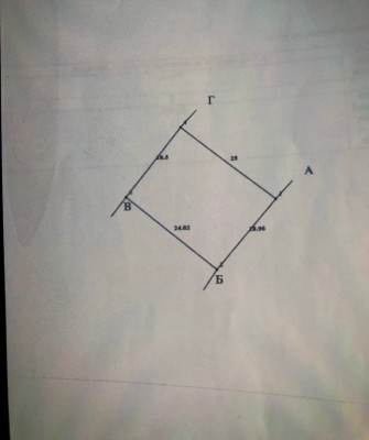 Продаж земельної ділянки 0 соток на переулок Дачный, 2-А Велика Балка - фото 1