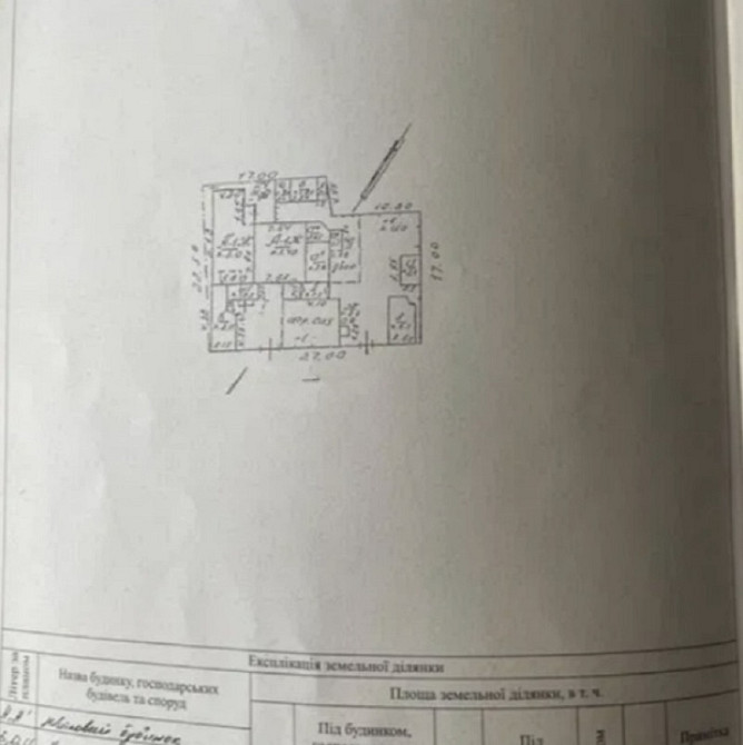 Продам фасадный участок 5.5 соток на Фонтане Одеса - фото 4