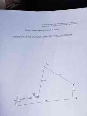 Продаж земельної ділянки 1.2 соток на ул. Массив 20, 1 Avanhard