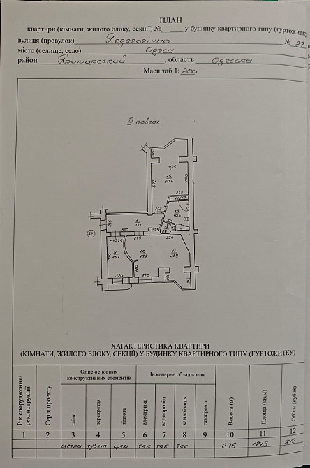 Продаж Квартира 3-кімнатна на ул. Педагогическая, 27 Одесса - изображение 14