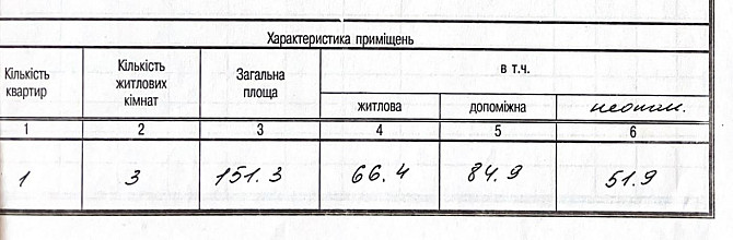 Продаж будинку житлова площа 66,4 м.кв. — Січових Стрільців Верхнє Синьовидне - фото 14
