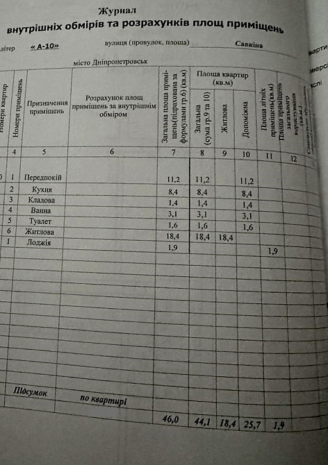 Продаж Квартира 1-кімнатна, 1/10 поверх на Савкина ул., 6 Дніпро - фото 9