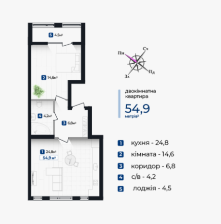 Продаж Квартира 2-кімнатна на вул. Надрічна Івано-Франківськ