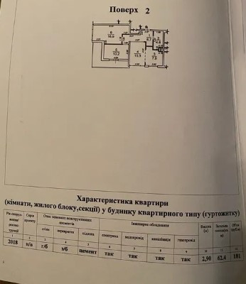 Трехкомнатная квартира в 22 Жемчужине Odessa - photo 13