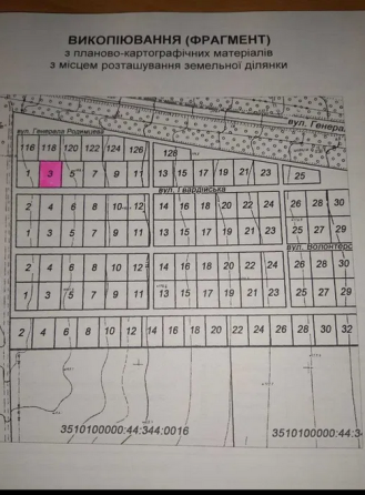 Продаж земельної ділянки 10 соток на АН Купи Дім Кропивницький