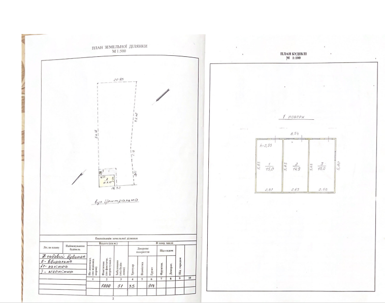 Первая линия моря Свой пляж .Небольшой дом старой постройки  у моря   на уникальном по  расположению участке  10 соток   госакт коммуникации Одеса - фото 7