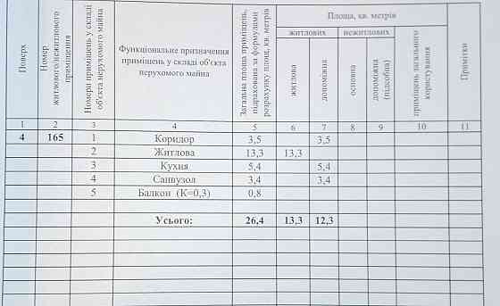 Продаж Квартира 1-кімнатна, 4/9 поверх на Деміївська вул., д. 39 Київ