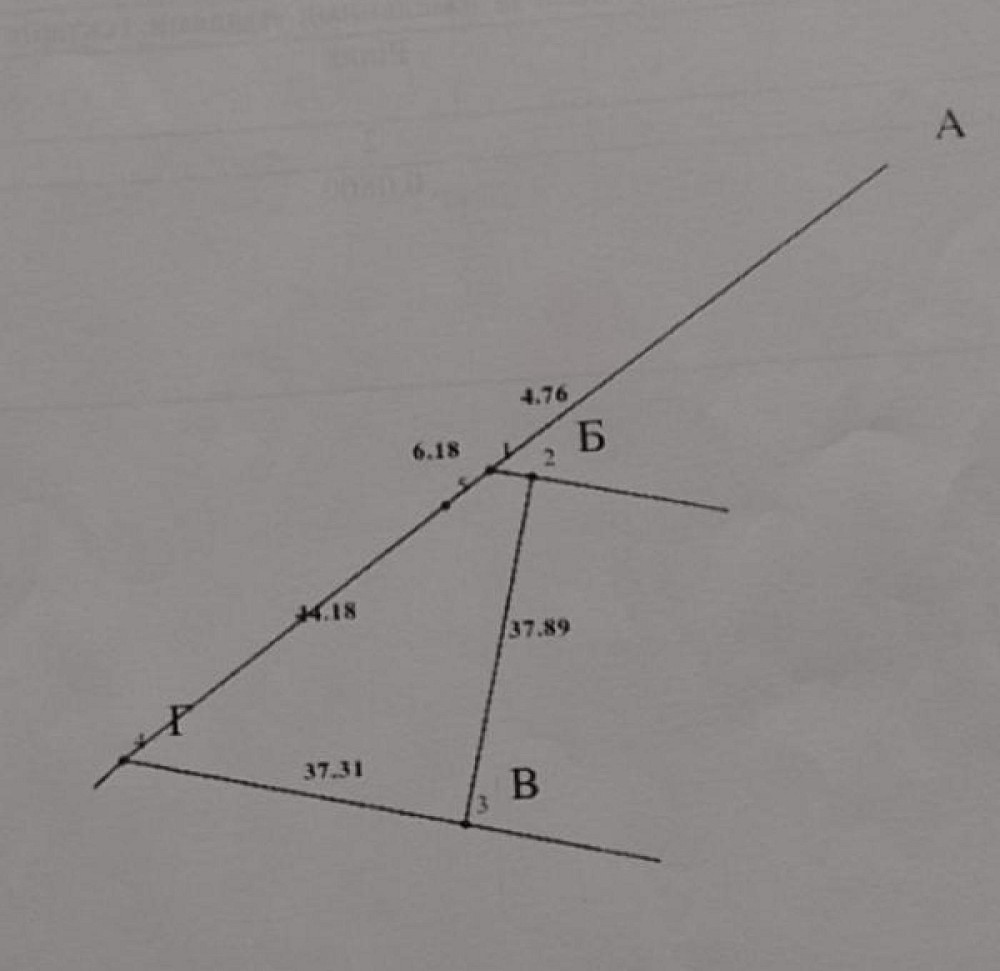 Продаж земельної ділянки 8 соток на вул. Кишова Жирівка - фото 4