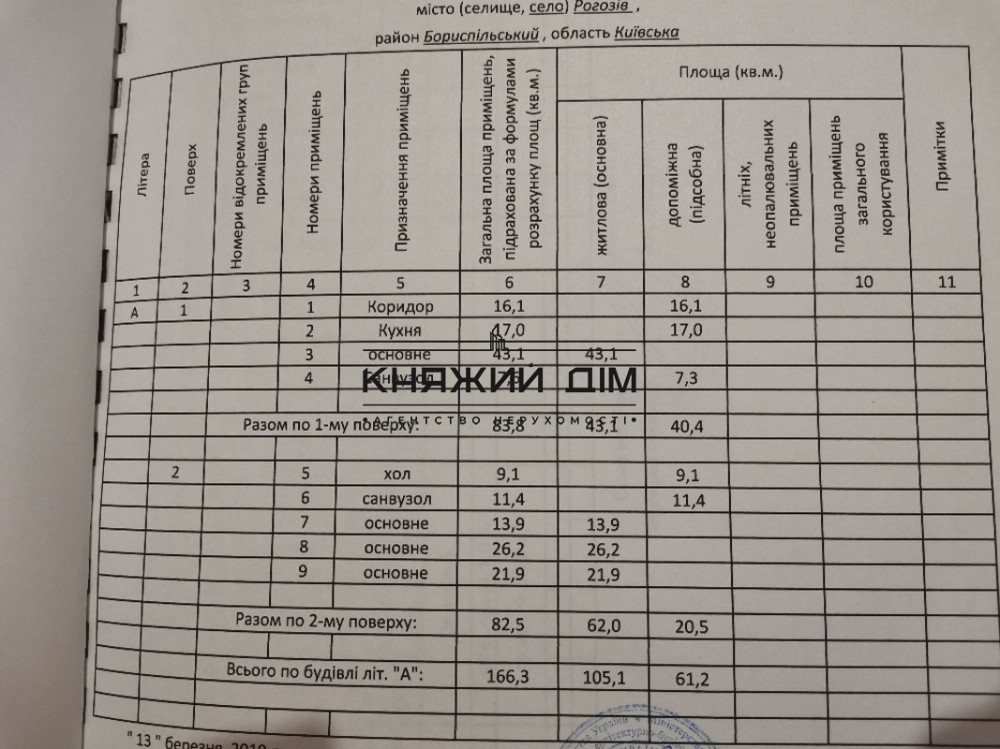 Продаж 2-поверховий Будинок з ділянкою 10 сот 166 кв.м    - фото 8