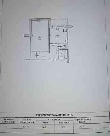 Продаж 1к Квартира 39 кв.м Грушевского Zhytomyr