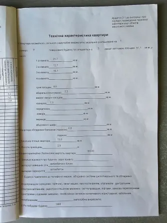 Selling a 3-room apartment (72m2), Levoberezhny. Autonomous + renovation, furniture, appliances Dnipro - photo 20