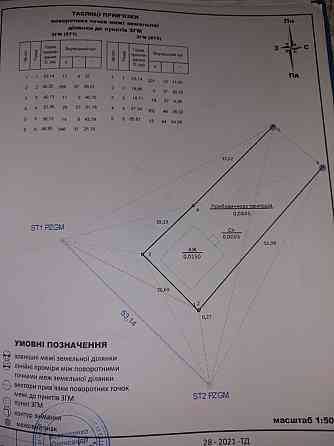 Продаж земельної ділянки 22 соток на Хмельницького Богдана вулиця Кропивницький